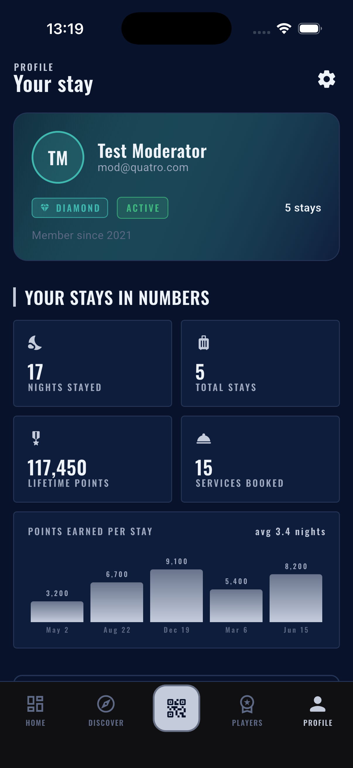 Quatro EntryCard app screen